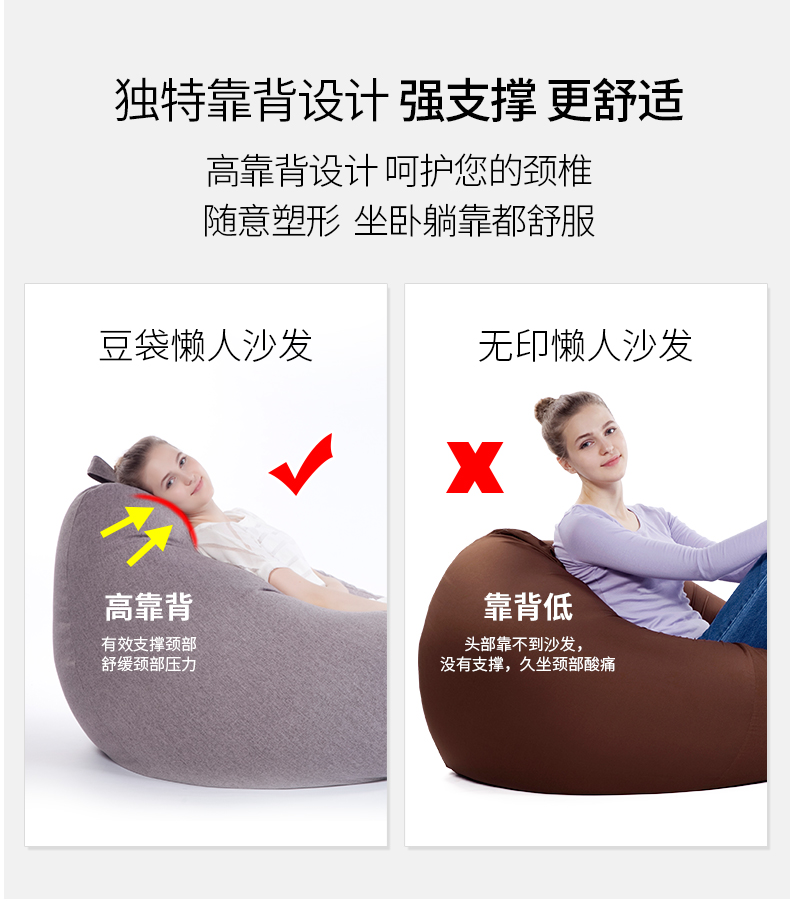 luckysac經(jīng)典豆袋懶人沙發(fā)獨特靠背設(shè)計，強支撐，更舒適。