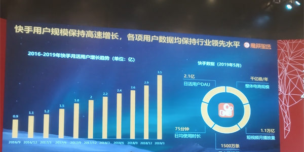 尚都家居luckysac團隊參加飛象新零售課程學習