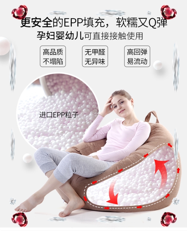尚都家居教你3招3步驟識別懶人沙發(fā)填充物eps和epp粒子